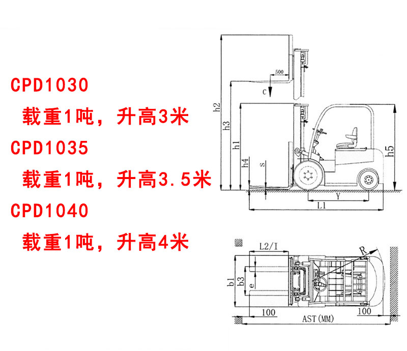 四支點(diǎn)全電動(dòng)叉車(chē)4
