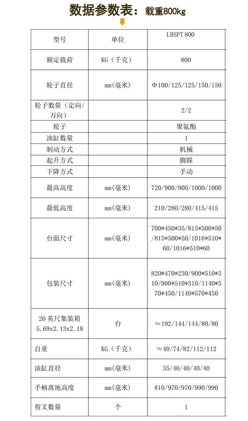 手動(dòng)移動(dòng)式升降平臺(tái)3