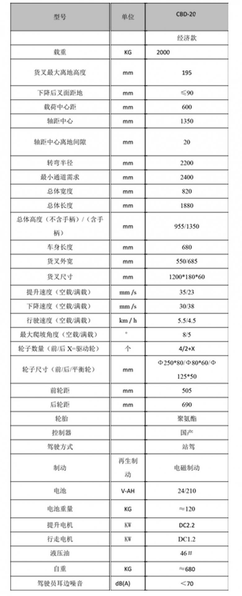 站乘式電動(dòng)搬運(yùn)車3