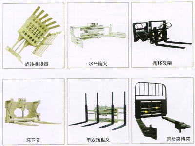 電動(dòng)叉車